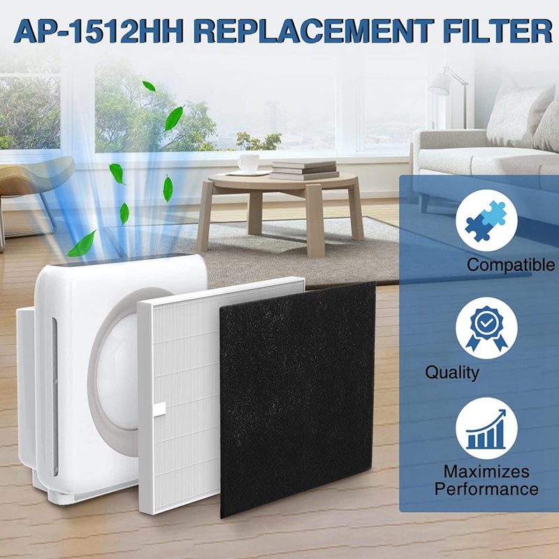Juego de filtros de repuesto B - Coway Air Purifier Ap-1512Hh reseña y precio
